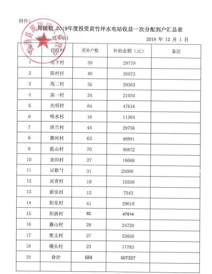 微信截图_20191213170218.png