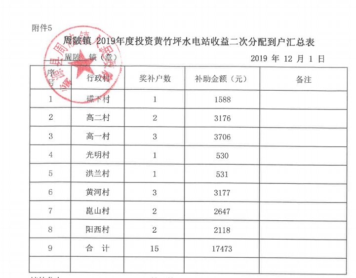 微信截图_20191213170254.png