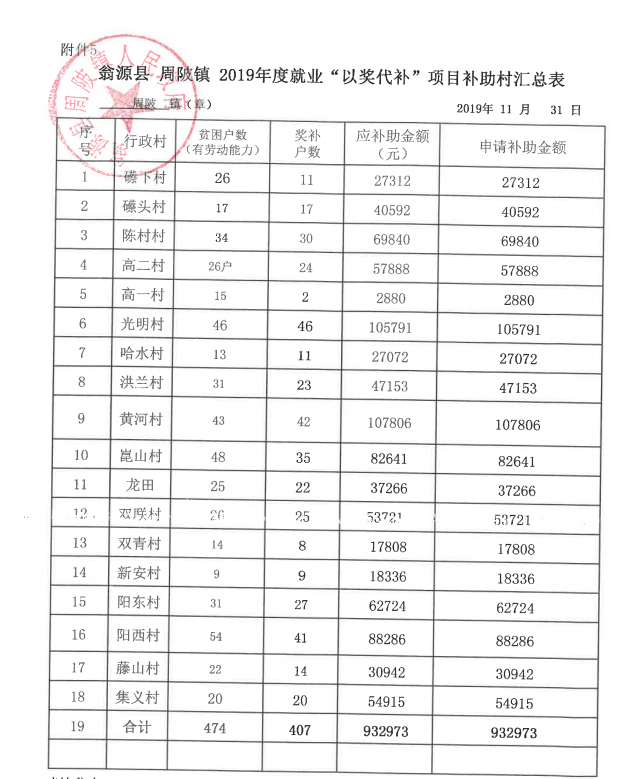 微信截图_20191213170327.png