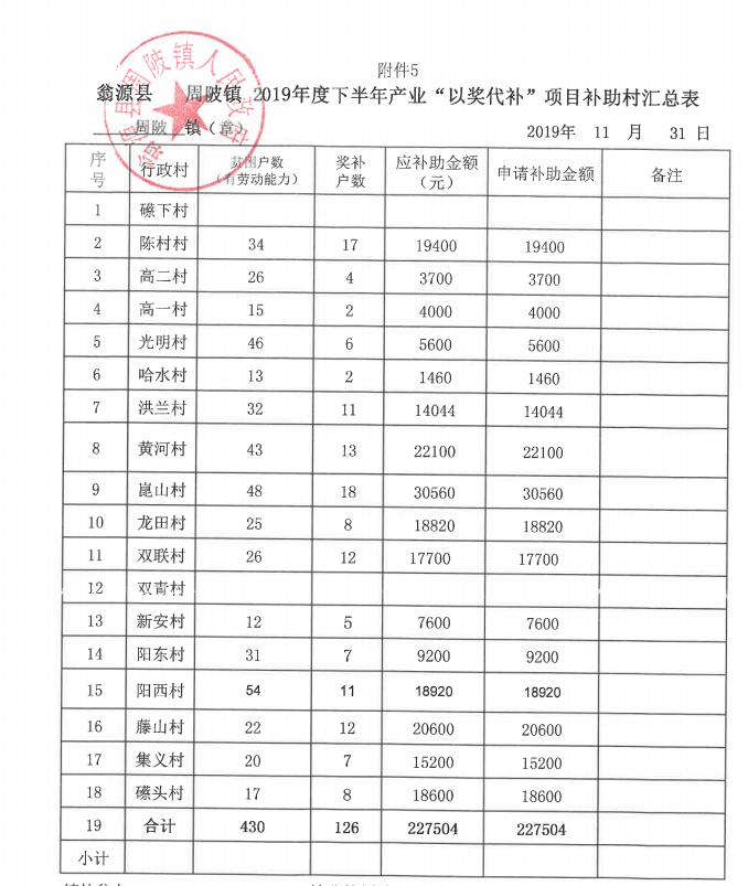 微信截图_20191213170348.png