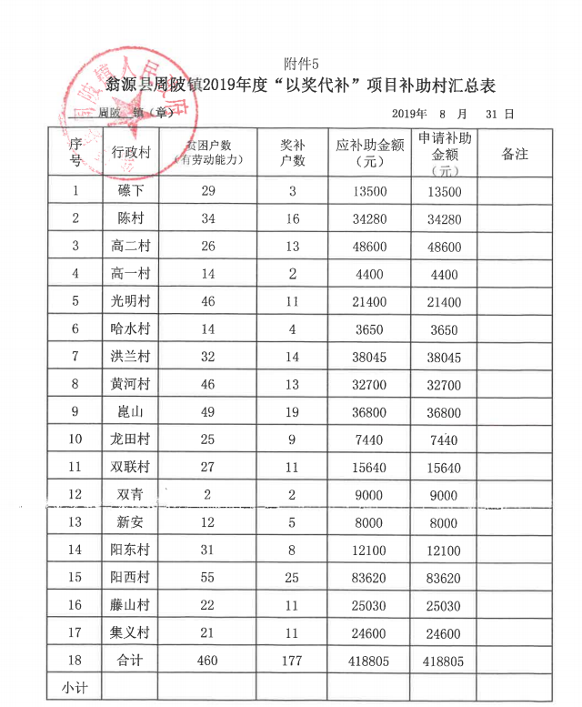 微信截图_20191213170406.png