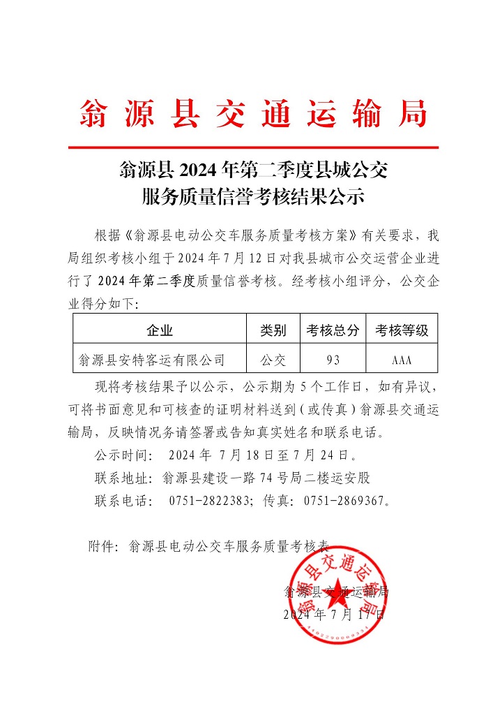公交服务质量考核结果公示（2024年第二季度）.jpg