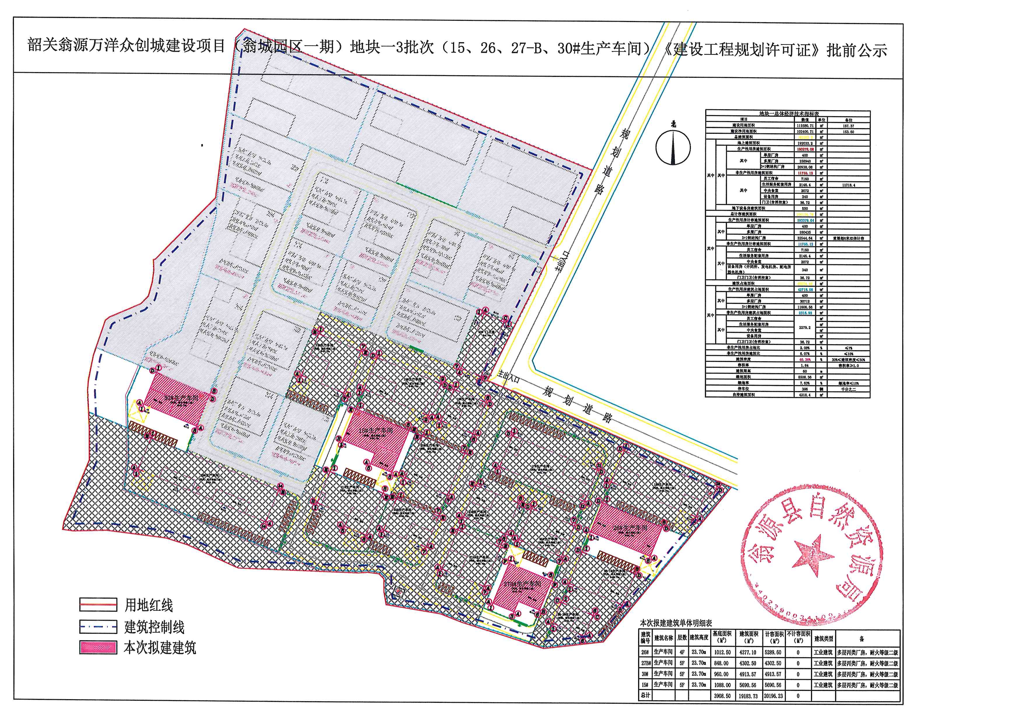 韶关翁源万洋众创城建设项目翁城园区一期地块一3批次152627b30生产