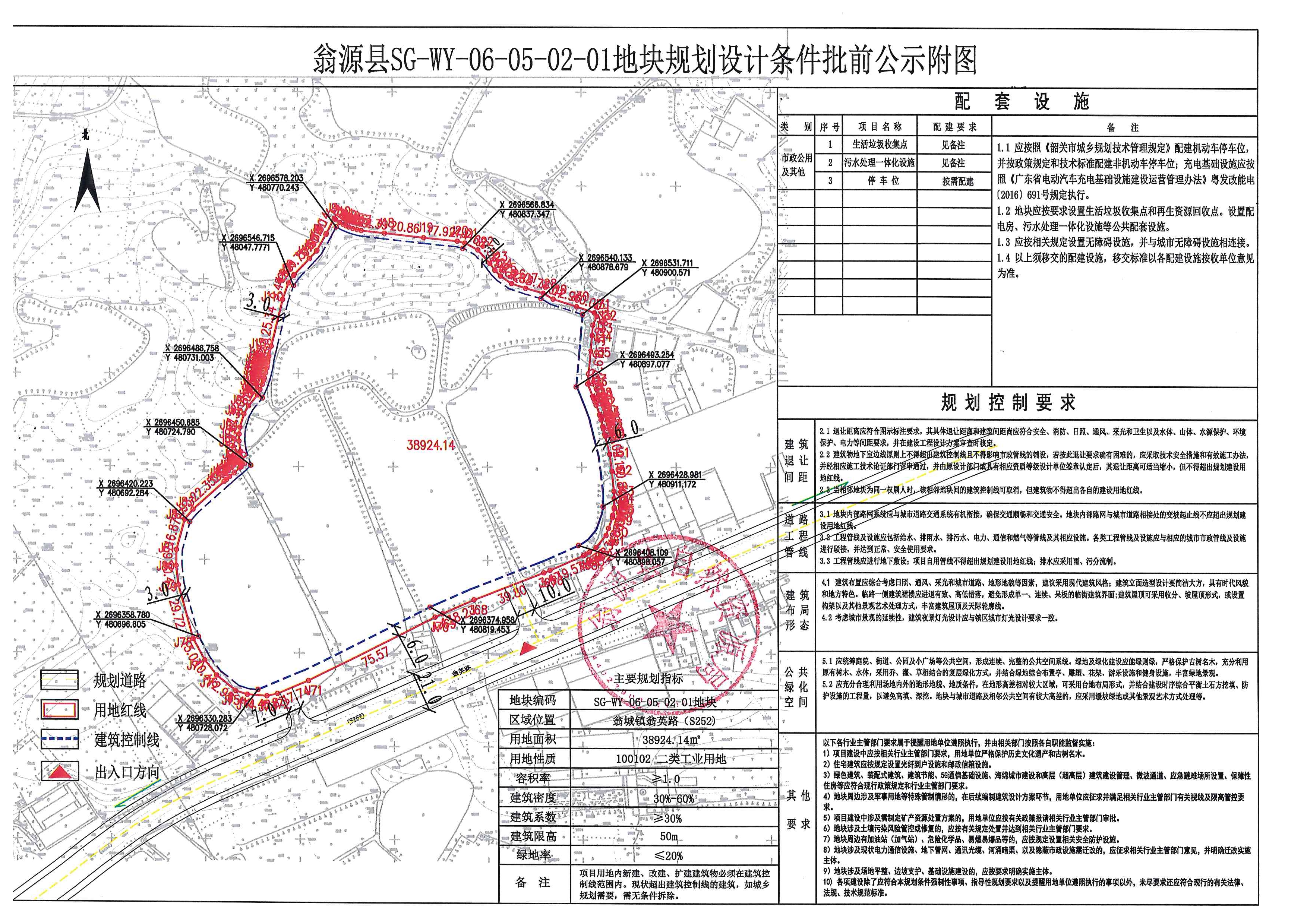 翁源县sg-wy-06-05-02-01地块规划设计条件批前公示